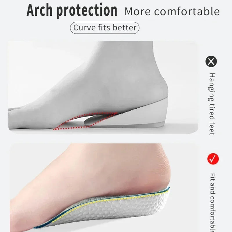 Elevate Comfort Insoles™