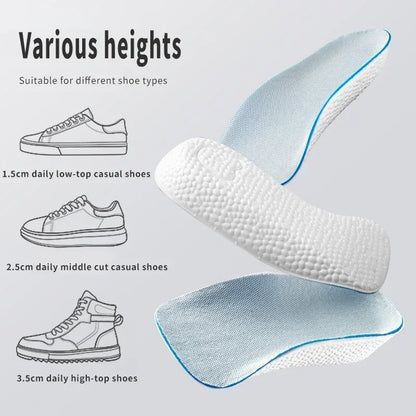 Elevate Comfort Insoles™